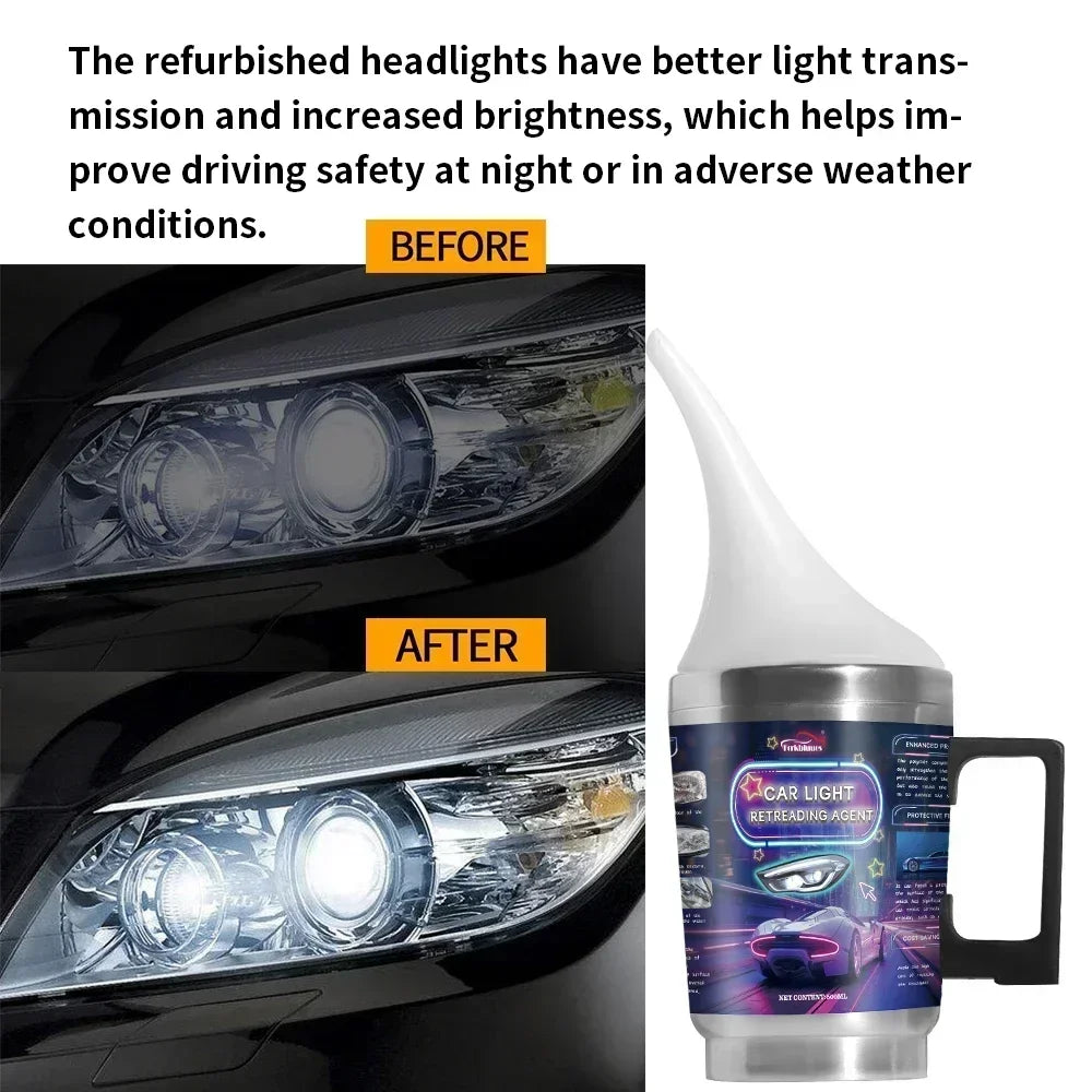 Car Headlights Renovation Polishing Kit Headlight Restoration Kit Workshop Automotive Care Tool 800ML Liquid Polymer Evaporator Peaceful Pleasures Health and Wellness