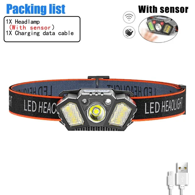 Rechargeable LED Headlamp – 6 Modes & Motion Sensor