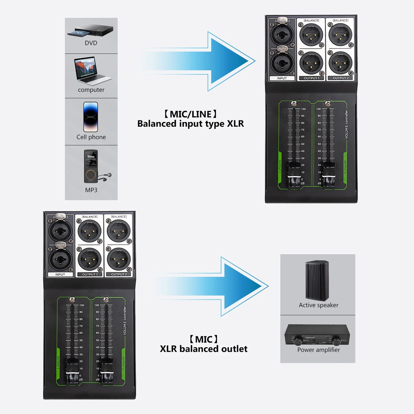 Metal Precise Sound Adjuster Plug Play Stereo XLR Input Output