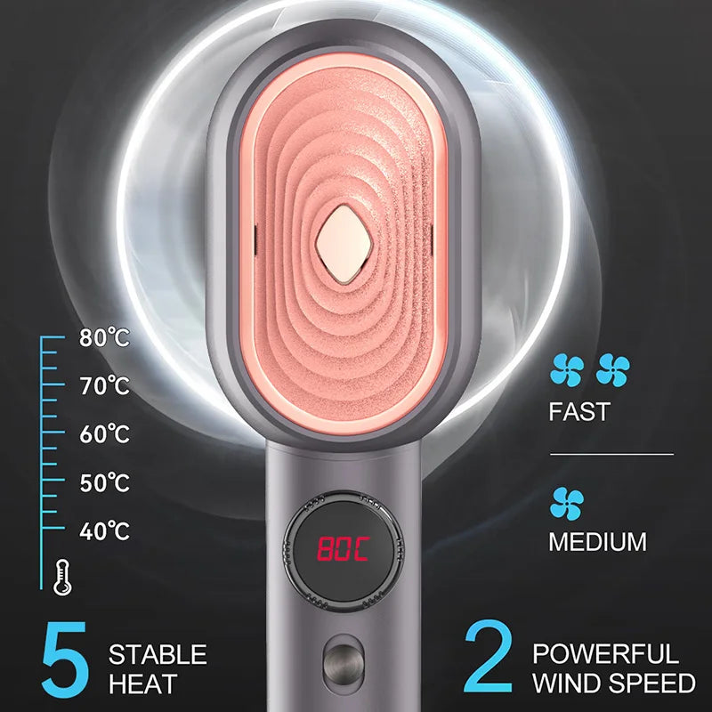 2026 Newest Professional Ionic Hair Dryer Straightener Set Intelligent Dryer High Speed for Hotel Salons Custom Logo Electric Peaceful Pleasures Health and Wellness