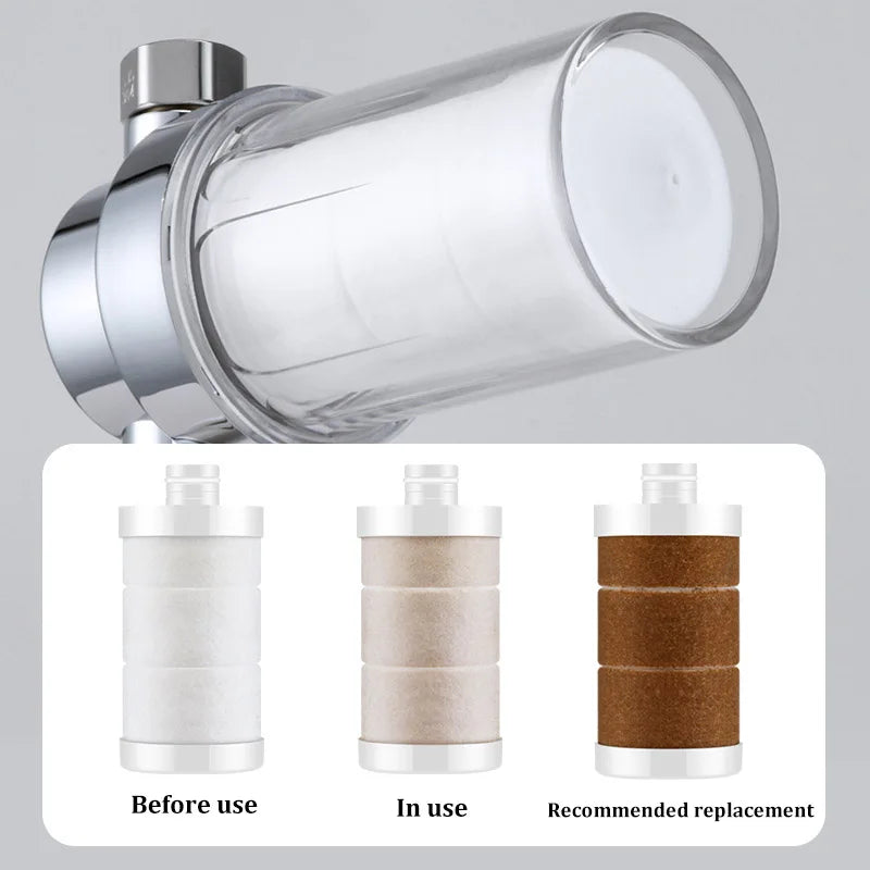 Universal Shower Head Water Purifier – PP Cotton Filter