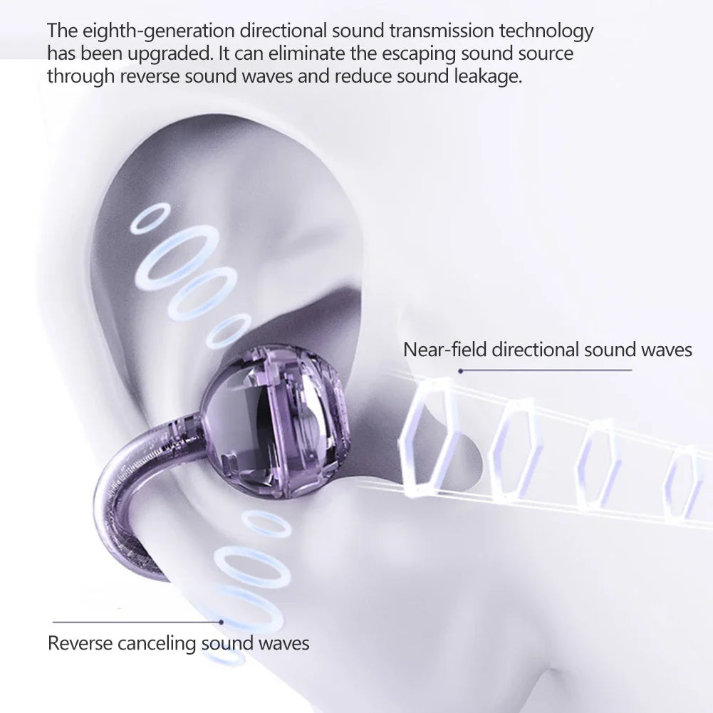 Clip-On Wired Earphones USB-C & 3.5mm | IPX4 | HD Mic
