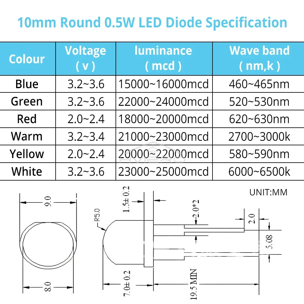 50PCS 10mm Round LED Diodes – High Brightness Multi-Color