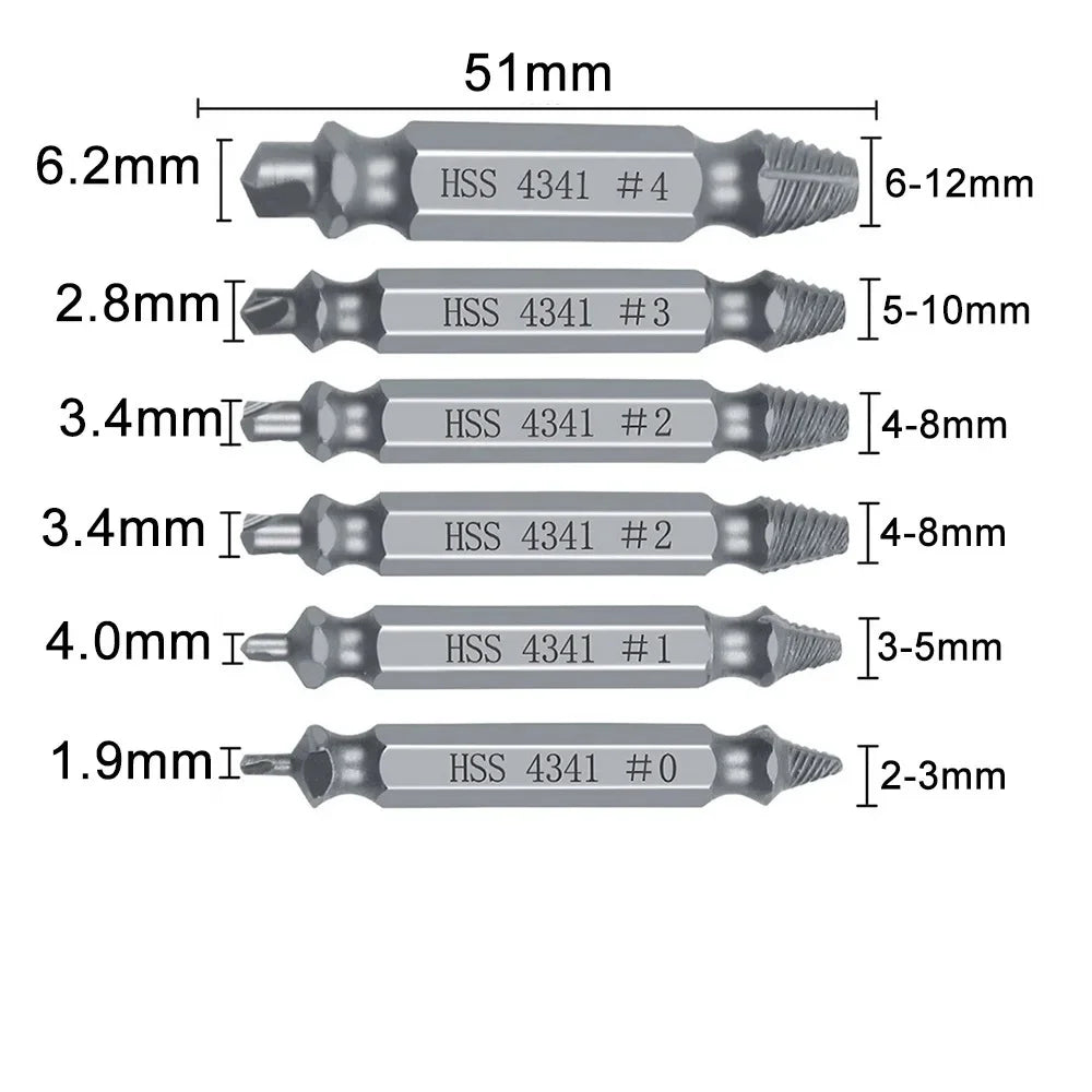 Screw Extractor Set – Stripped & Broken Bolt Remover HSS Peaceful Pleasures Health and Wellness