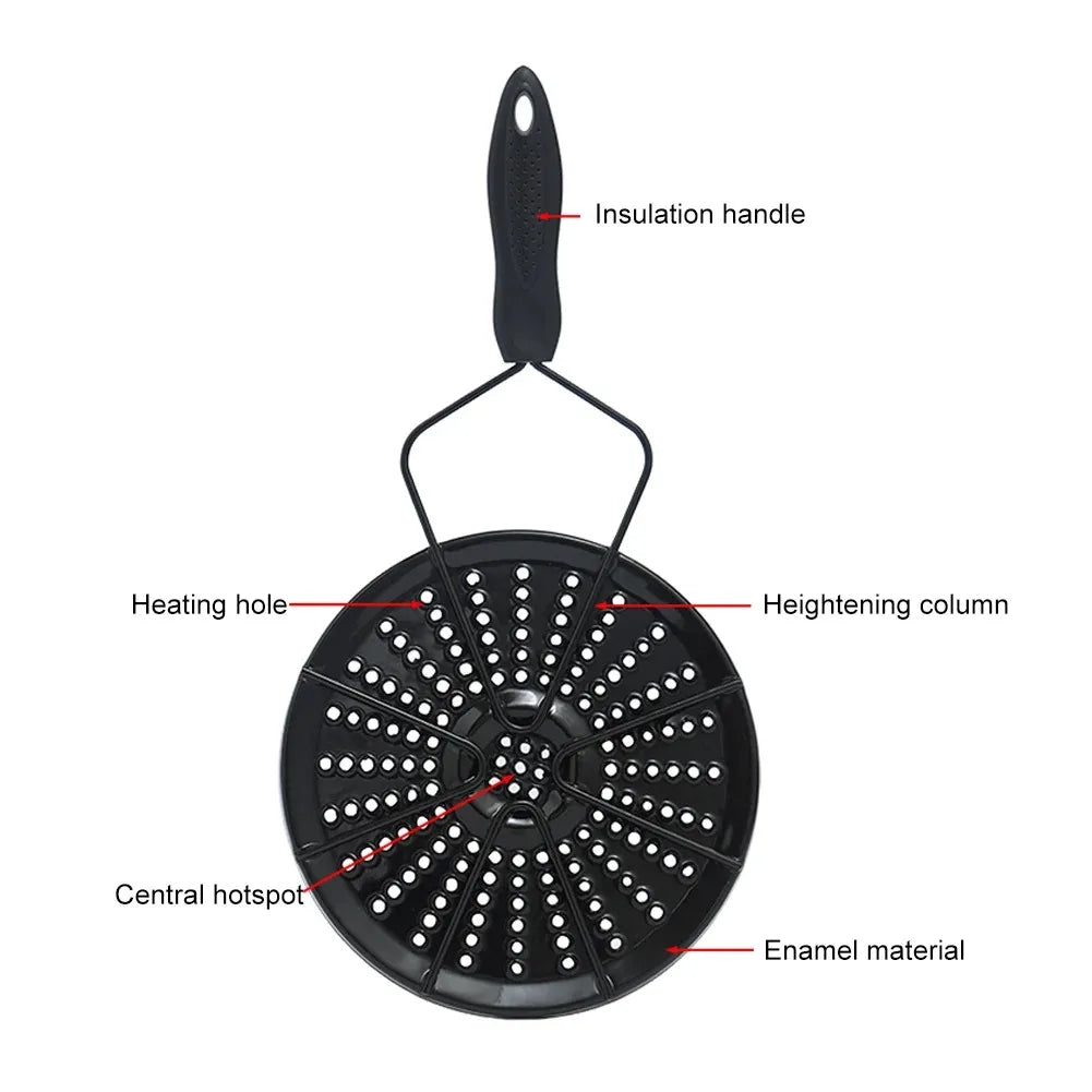Heat Conduction of Gas Stove Diffuser Distributor Stove Top Heating Plate with Handle Put Rusty Kitchen Supplies Peaceful Pleasures Health and Wellness