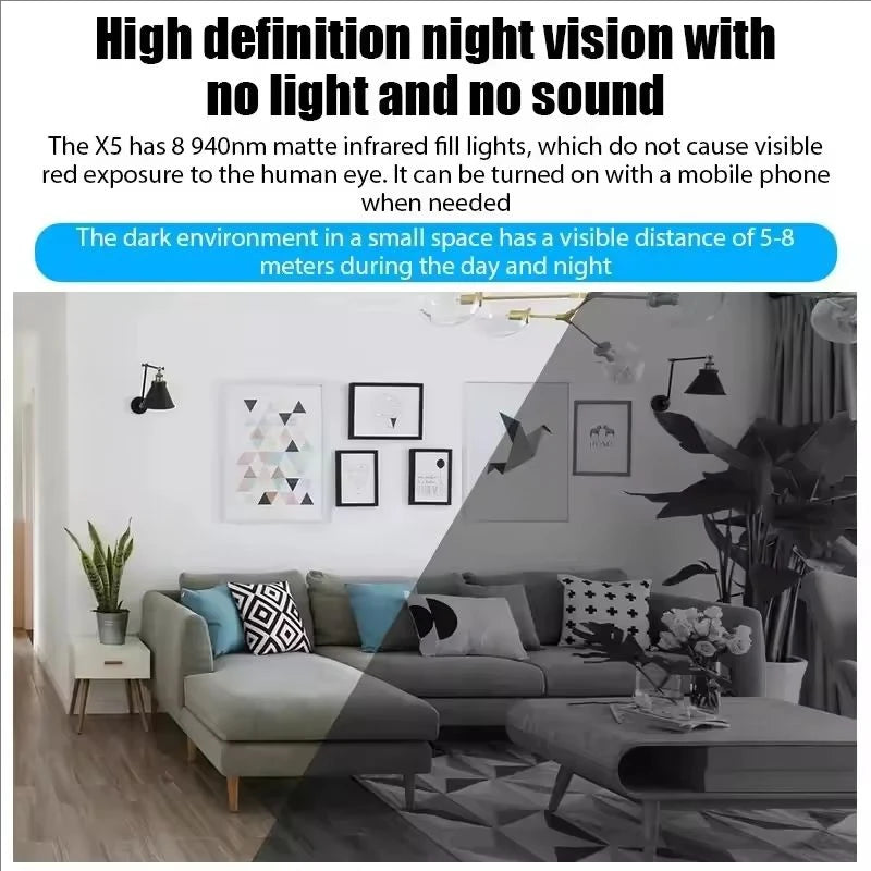 X5 Mini WiFi Camera 1080P HD Night Vision Security Cam 140° Wide Angle Motion Detect Remote View Audio Video Recorder Smart Home Peaceful Pleasures Health and Wellness