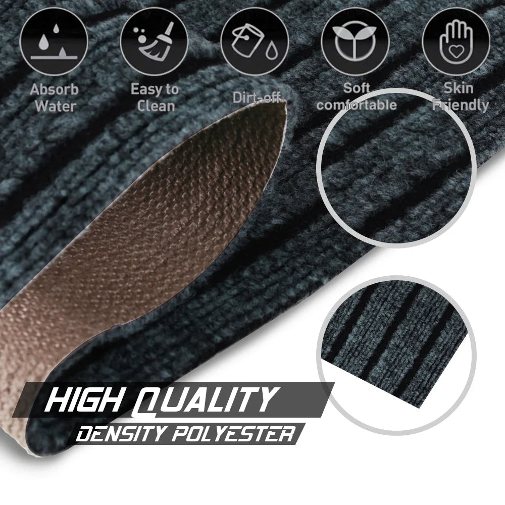 Durable Non-Slip Door Mat Indoor Outdoor Doormat for Home Entrance Stain Fade Resistant Floor Mat Machine Washable Carpet Peaceful Pleasures Health and Wellness
