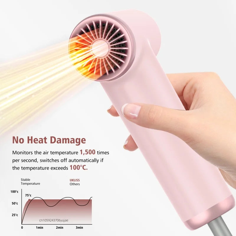 2025 New Mini Portable Hair Dryer, High-Power High-Speed Hair Dryer, Brushless Motor With 110000 Rpm For Adults And Children Peaceful Pleasures Health and Wellness