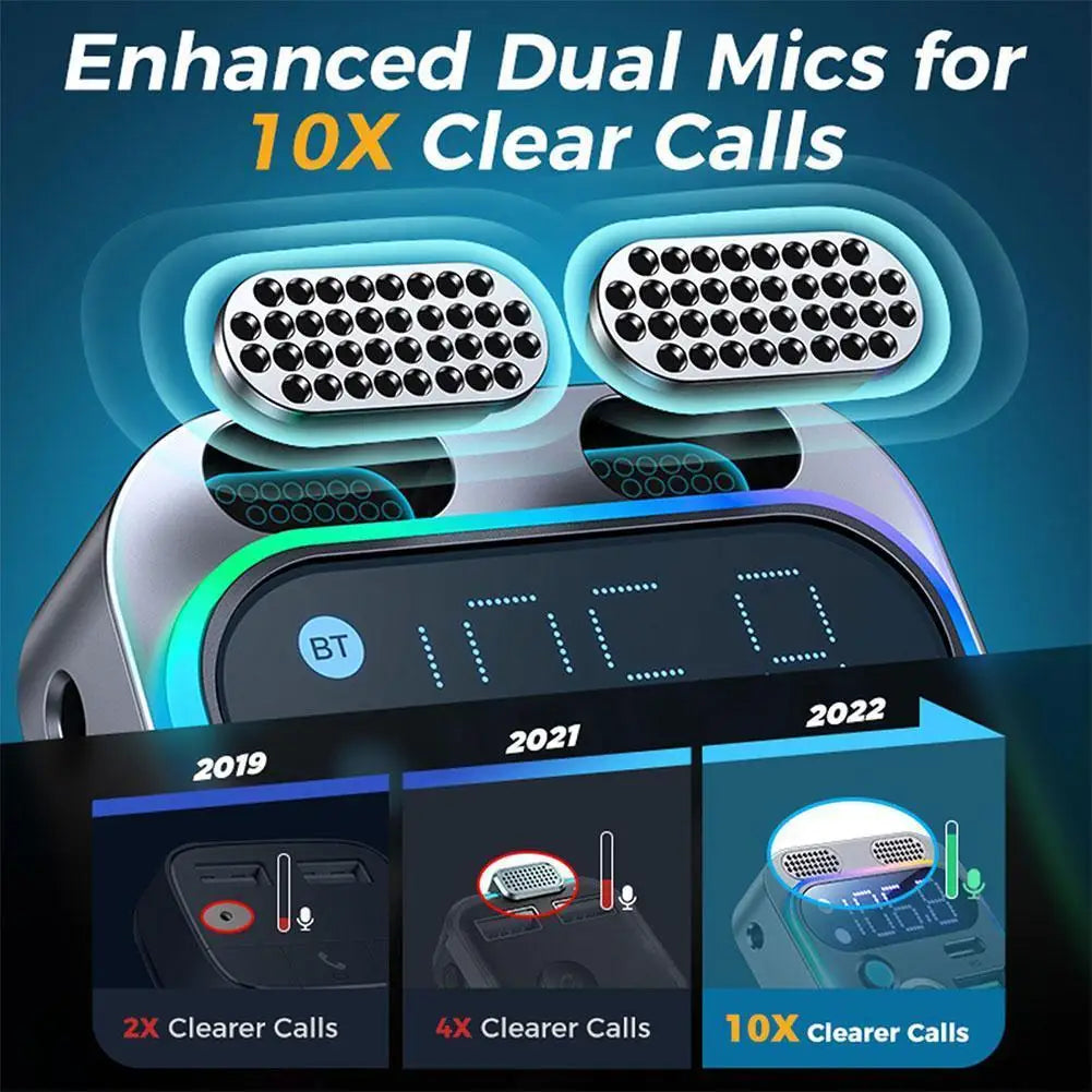 Car Fast Charging Clear Communication 48W Dual Microphone Car Bluetooth Transmitter Mobile Phone Car Charger Peaceful Pleasures Health and Wellness