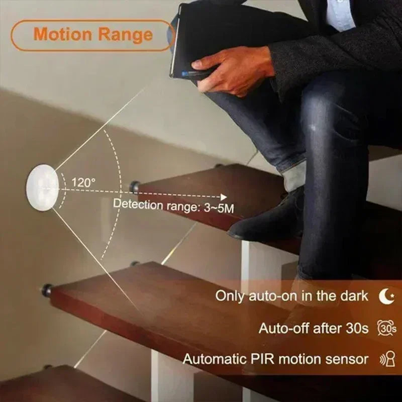 Rechargeable LED Motion Sensor Night Light | Wireless Cabinet Lamp