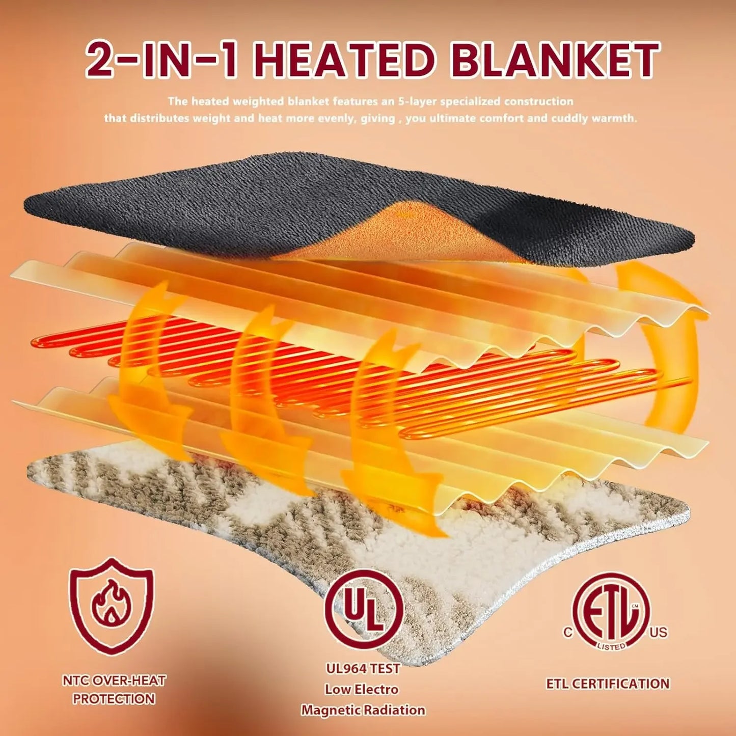 Queen Size Heated Electric Blanket - 84x90 Flannel with 10 Heat Levels, 5 Timers & Overheat Protection, ETL Certified (Grey) Peaceful Pleasures Health and Wellness