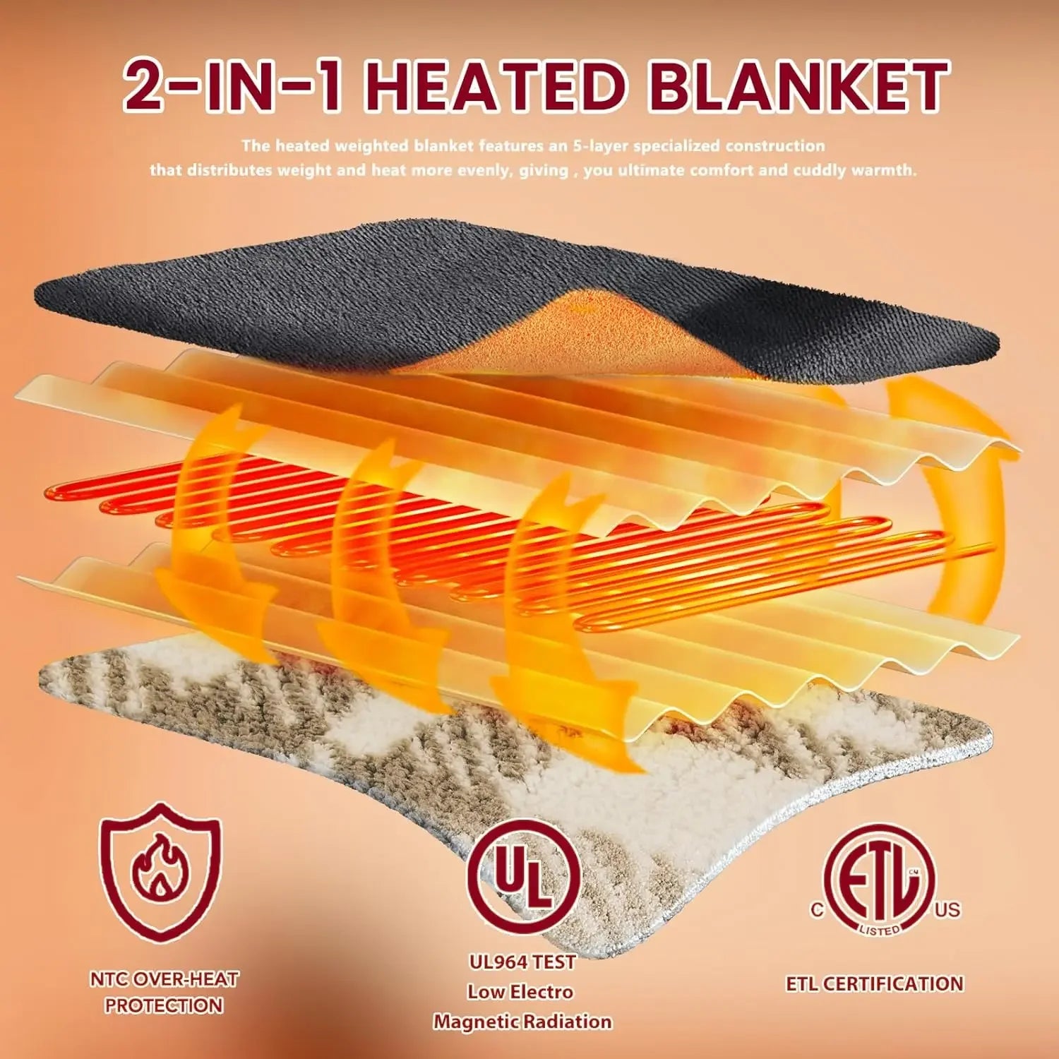 Queen Size Heated Electric Blanket - 84x90 Flannel with 10 Heat Levels, 5 Timers & Overheat Protection, ETL Certified (Grey) Peaceful Pleasures Health and Wellness