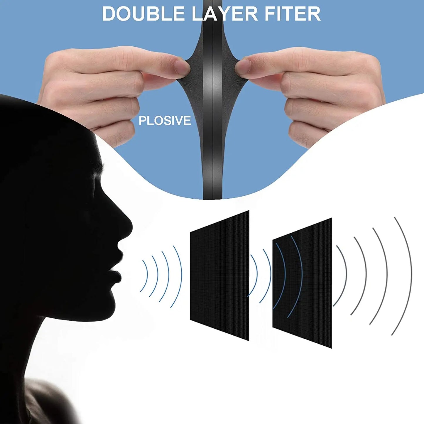 Double Layer Studio Microphone Pop Filter Flexible Wind Screen Sound Filter Mask Mic Shield for Speaking Recording Accessories Peaceful Pleasures Health and Wellness