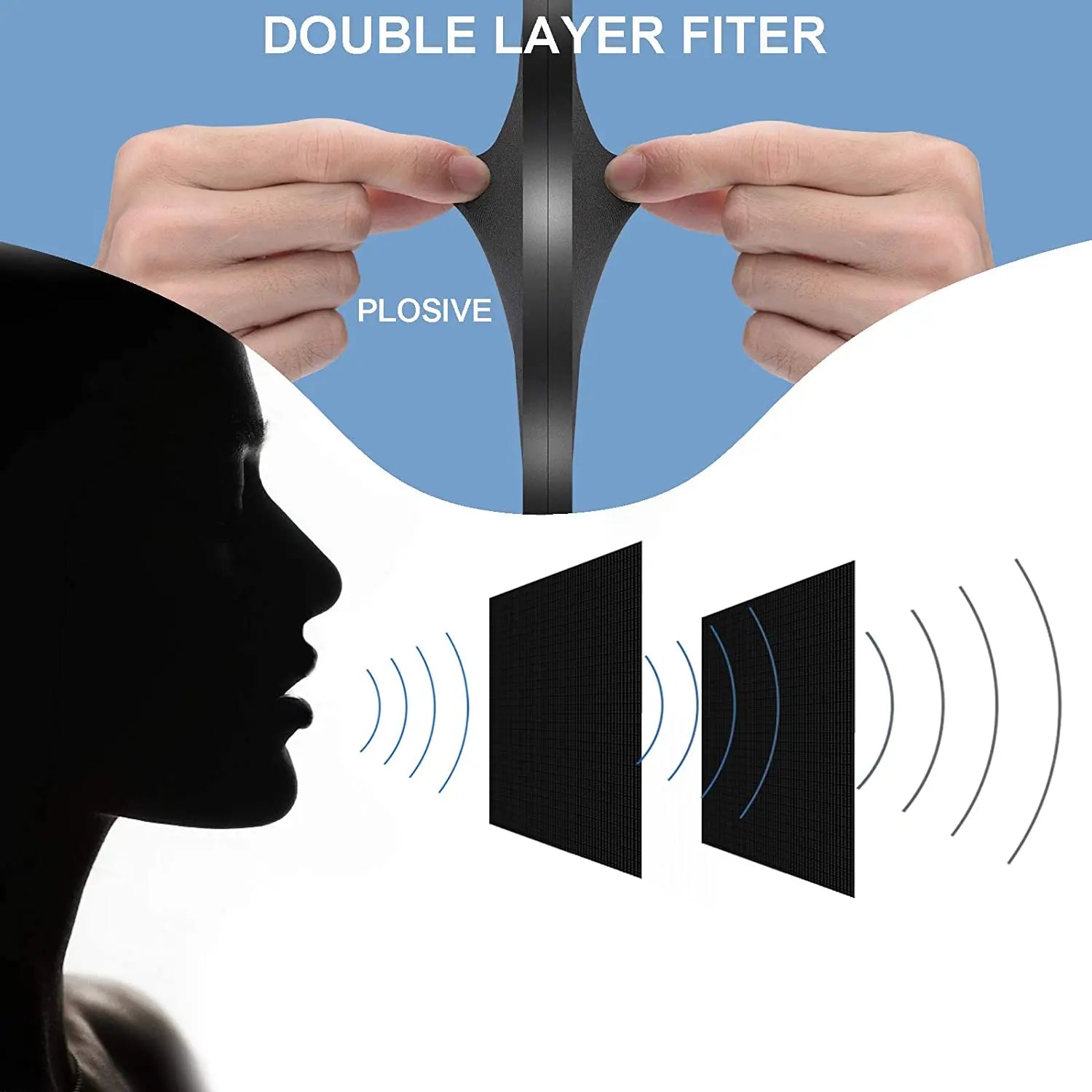 Double Layer Studio Microphone Pop Filter Flexible Wind Screen Sound Filter Mask Mic Shield for Speaking Recording Accessories Peaceful Pleasures Health and Wellness