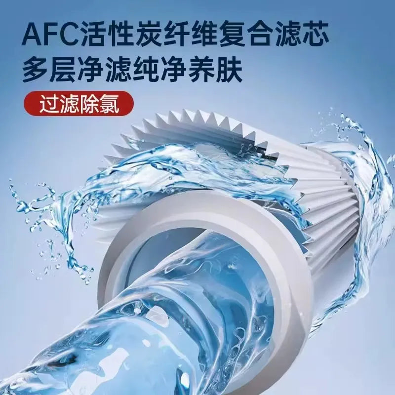 High Pressure Shower Head – 5 Jet Modes & Built-In Filter