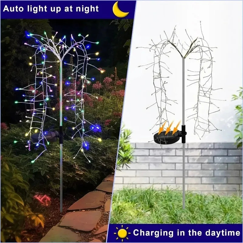 Solar Fireworks Dandelion LED Garden Lights – Outdoor Decor