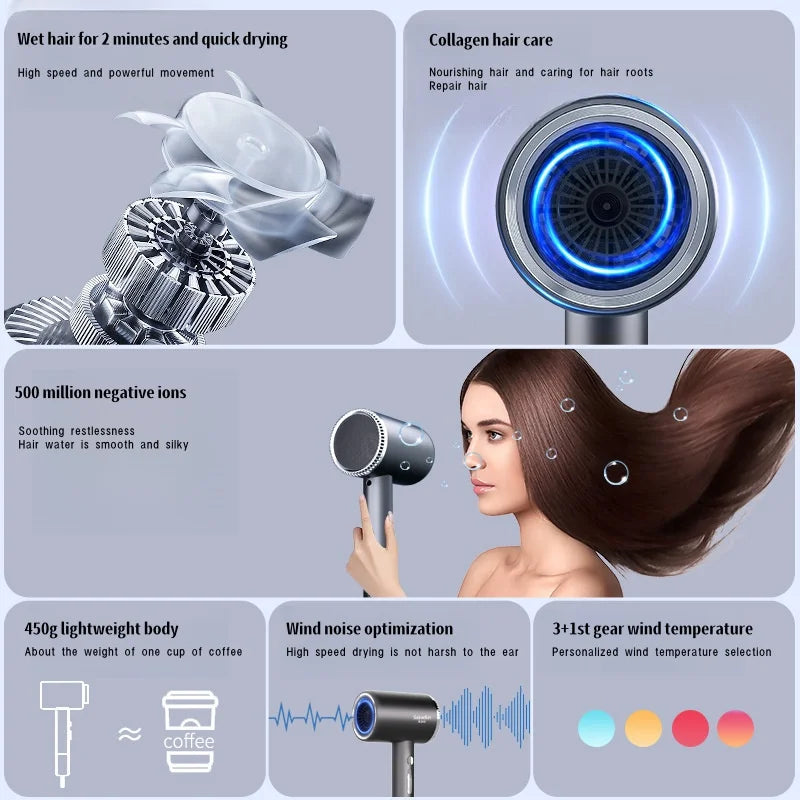 Internet Famous High-Speed Hair Dryer, High-Power Blue Light Negative Ion Cold And Hot Silent Hair Salon, Home Hammer Hair Dryer Peaceful Pleasures Health and Wellness
