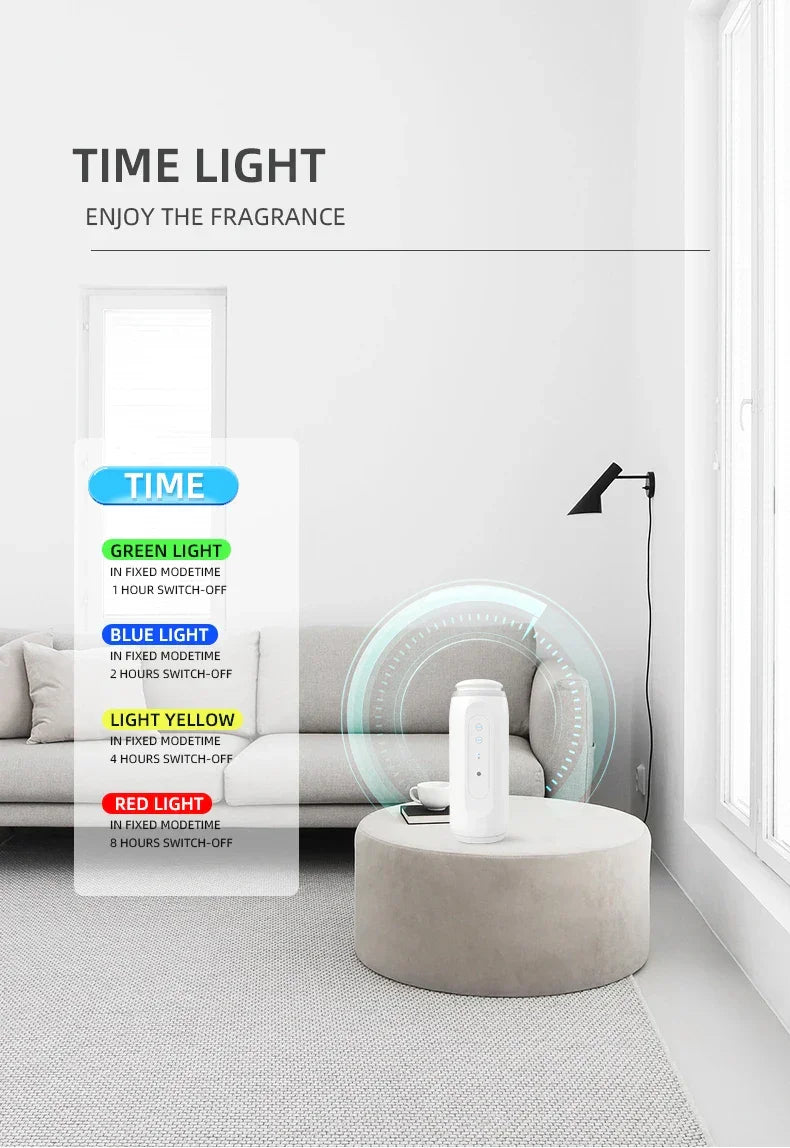 NAMSTE 300m³ Waterless Plug-In Scent Air Machine Peaceful Pleasures Health and Wellness