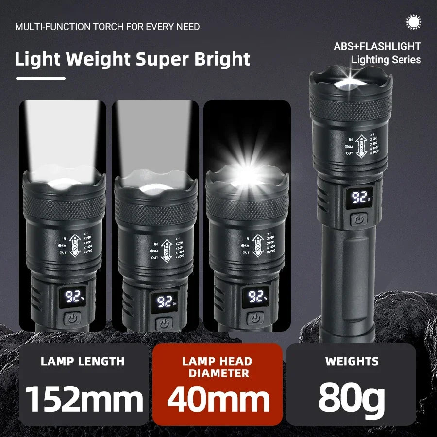 Tactical LED Flashlight 2000LM Zoom Torch | USB Rechargeable