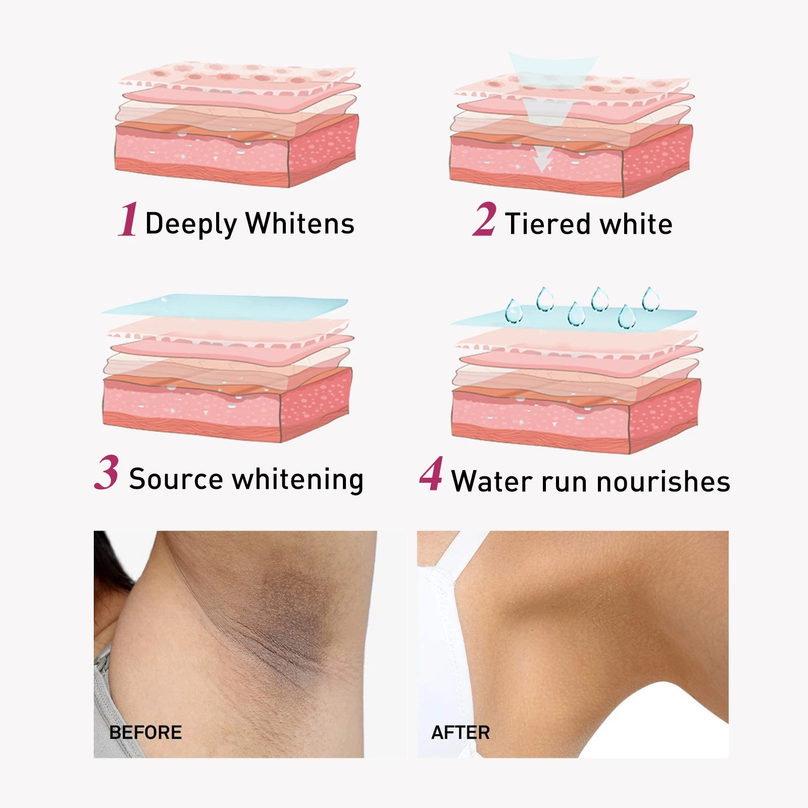 Skin Brightening Cream for Underarms, Thighs & Joints – 60ml Peaceful Pleasures Health and Wellness