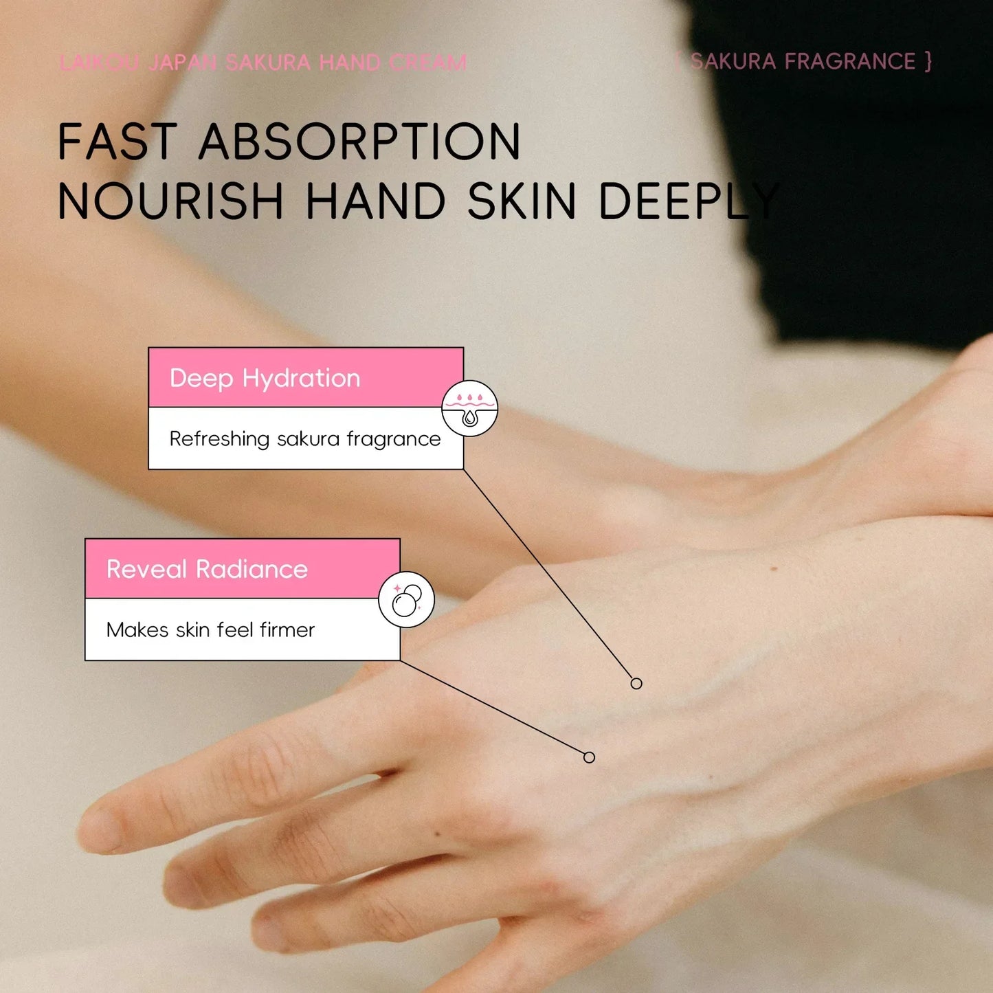 LAIKOU Sakura Hand Cream – Moisturizing & Brightening Travel Balm Peaceful Pleasures Health and Wellness