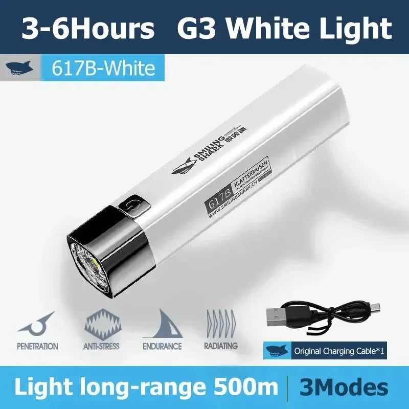 ESMARTER 450-Lumen USB Rechargeable LED Flashlight | IP66
