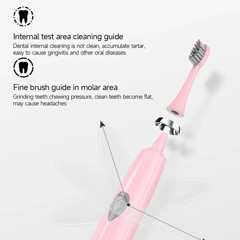 Electric Toothbrush Adults – 3 Modes, IPX6, 10,000 RPM