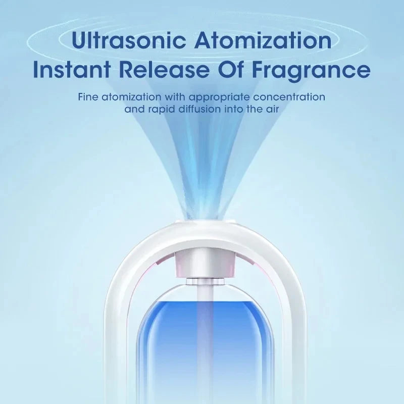 Automatic Home Fragrance Machine Essential Oil Diffuser Nebulizer Perfume Scent Machine for Kitchen and toilet deodorization Peaceful Pleasures Health and Wellness