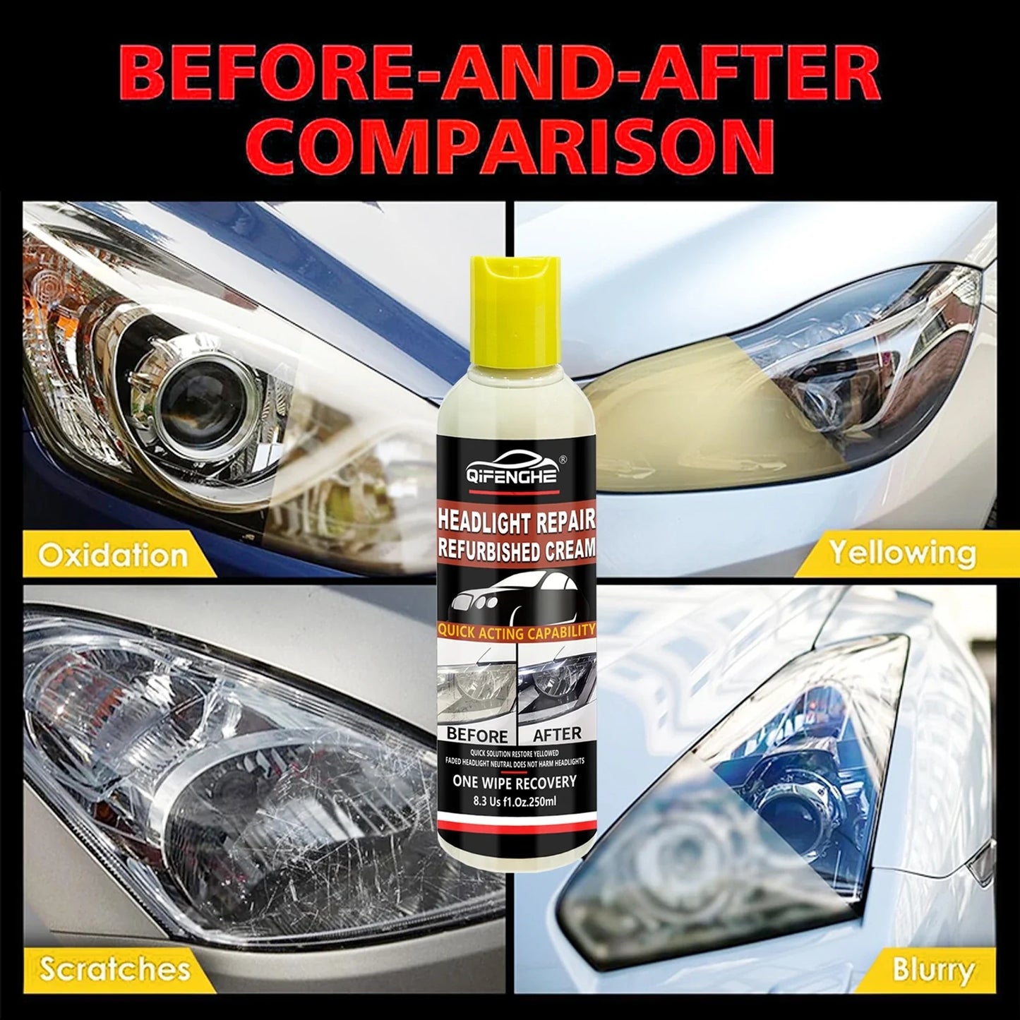 Headlight Restoration Kit – Anti-Yellowing UV Protective Coating
