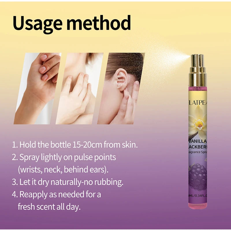 Eelhoe Blackberry Alcohol-Free Fruity Eau de Toilette Spray