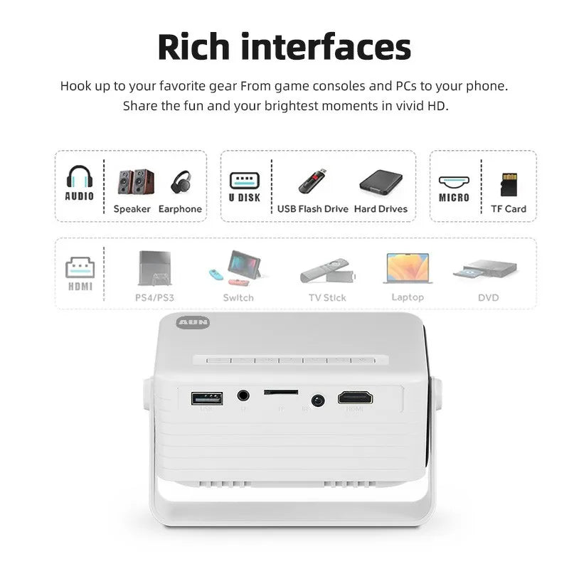 AUN Y3 Mini Projector 1080P HD | 120" Screen, iPhone Mirror Peaceful Pleasures Health and Wellness