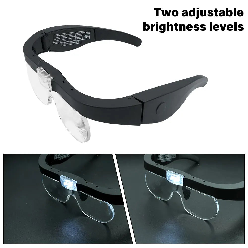 Adjustable Magnification Magnifying Glasses 1.5X-5.0X with USB Rechargeable LED Light - Head Mounted Eyewear for Precision Tasks Peaceful Pleasures Health and Wellness