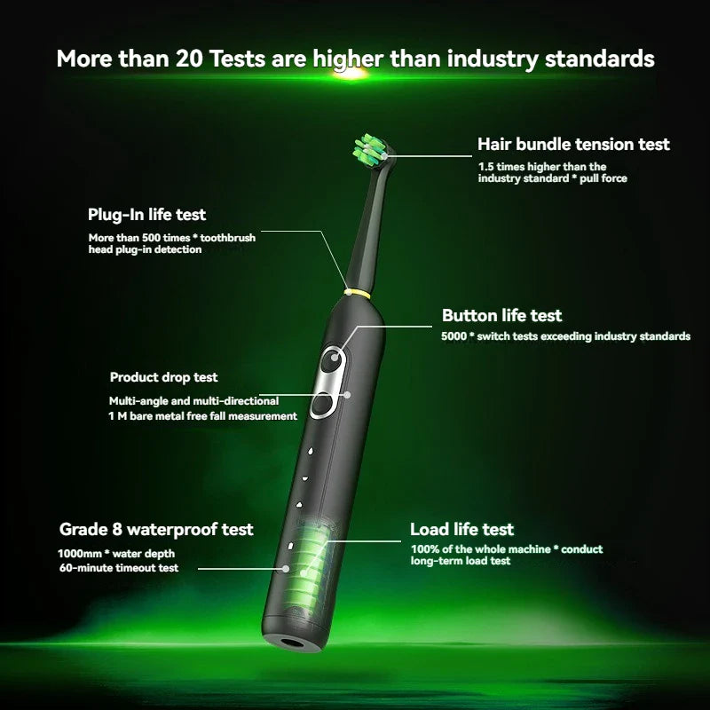 Rechargeable Electric Toothbrush – 3 Modes, Whitening, Travel