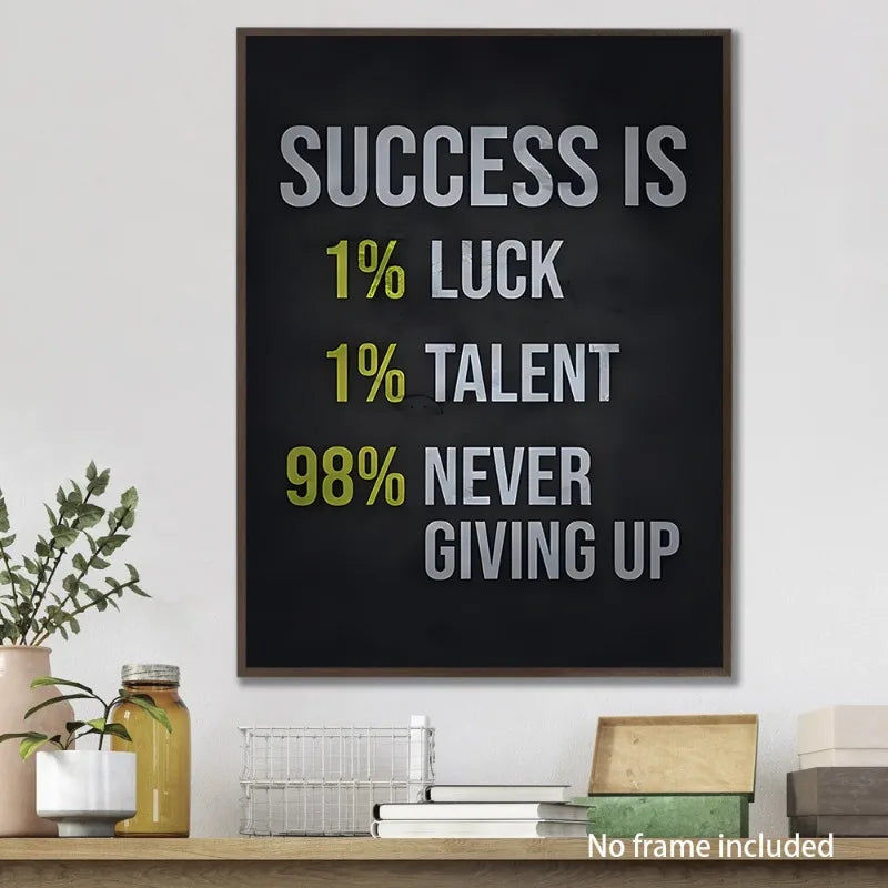 Inspirational Motivational Poster Success Quote Wall Art Canvas Print Poster Unframed Persistence and Determination Theme Peaceful Pleasures Health and Wellness
