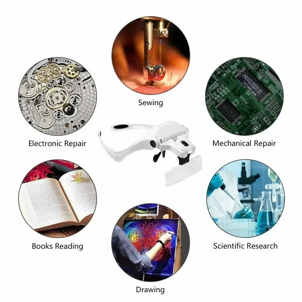 Magnifying Glasses LED Light Lamp Head Loupe Jeweler Headband Magnifier Eye Glasses Optical Glass Tool Repair Reading Magnifier Peaceful Pleasures Health and Wellness