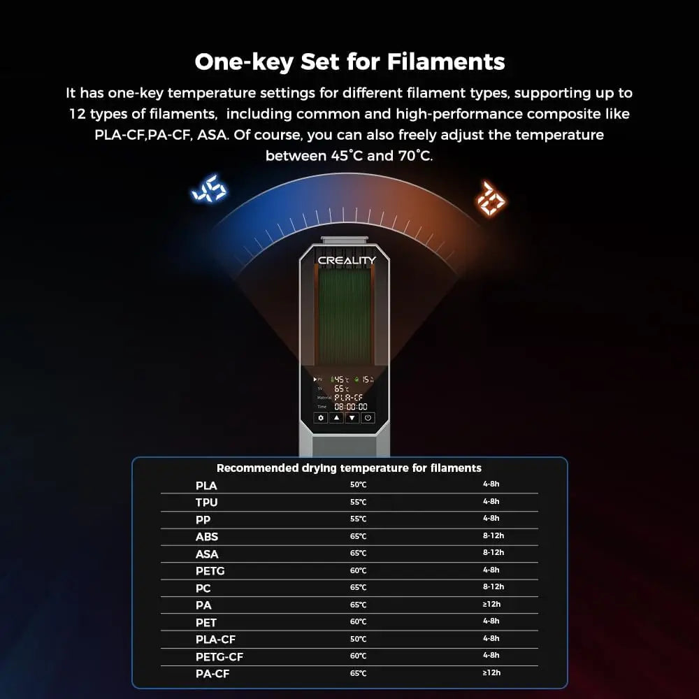Creality Space Pi Filament Dryer Box | 110W PTC, 12 Presets