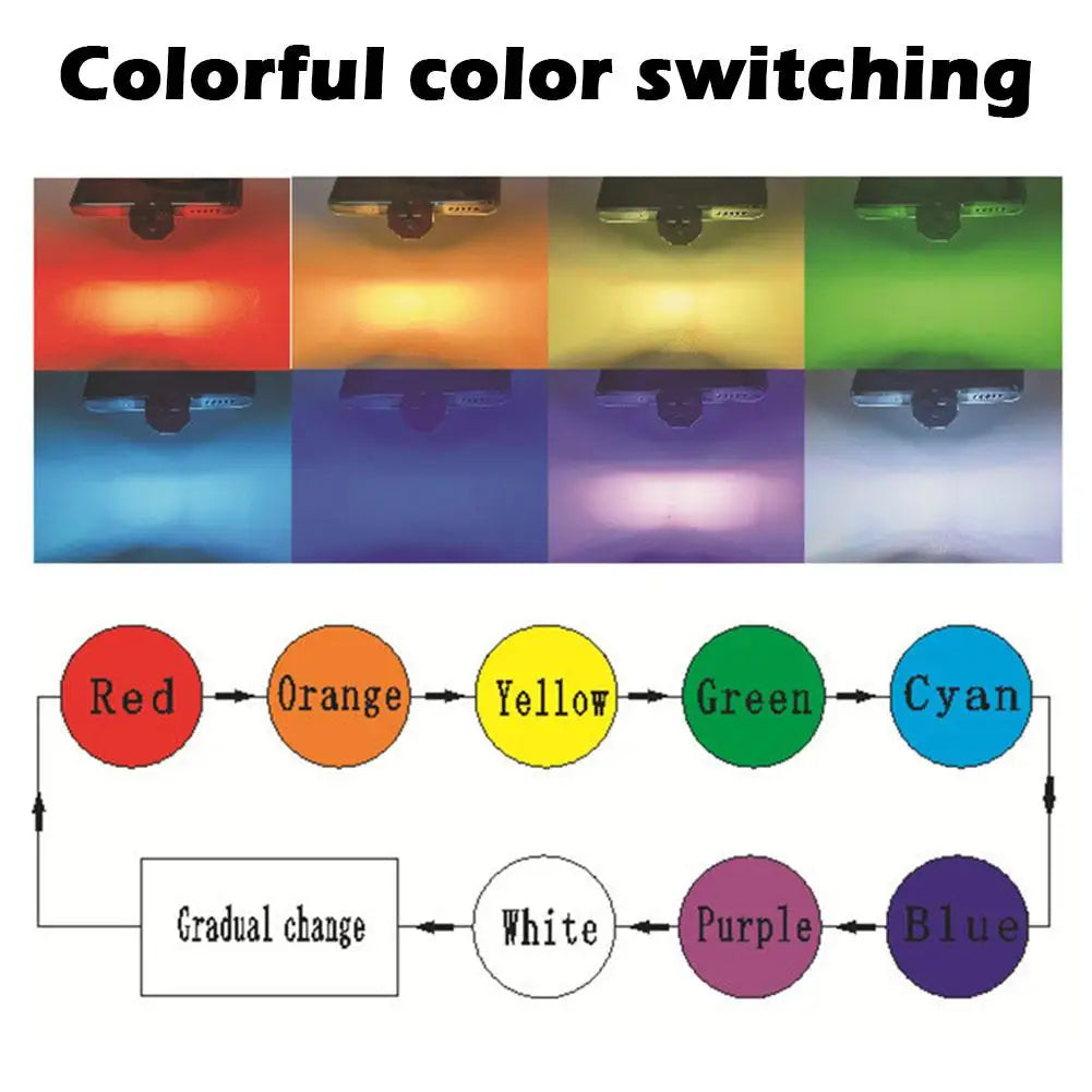 RGB USB-C Car Ambient Light – 8 Colors, Auto Sensor & Memory