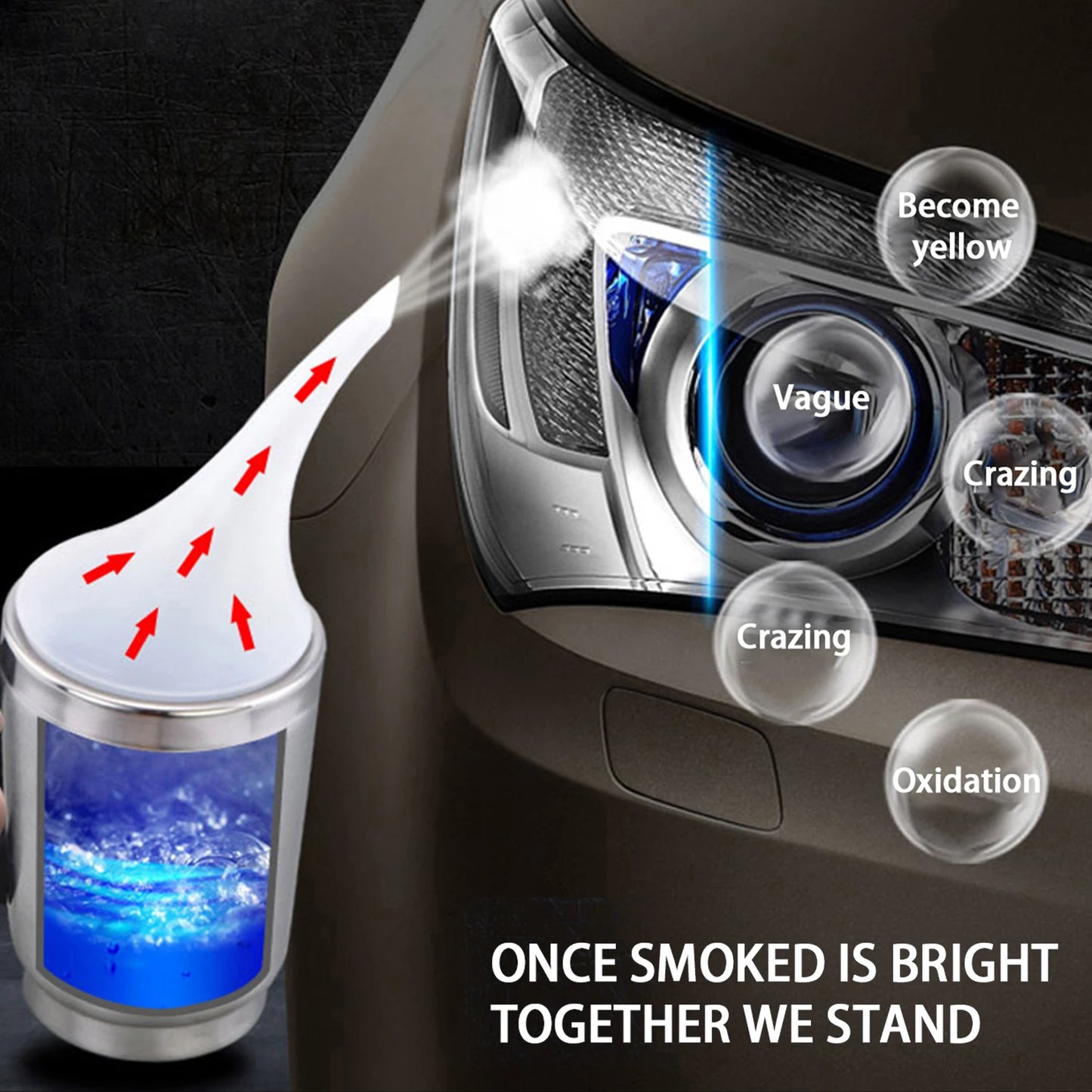 Car Headlight Restoration Kit | Heating Atomization Polish Tool