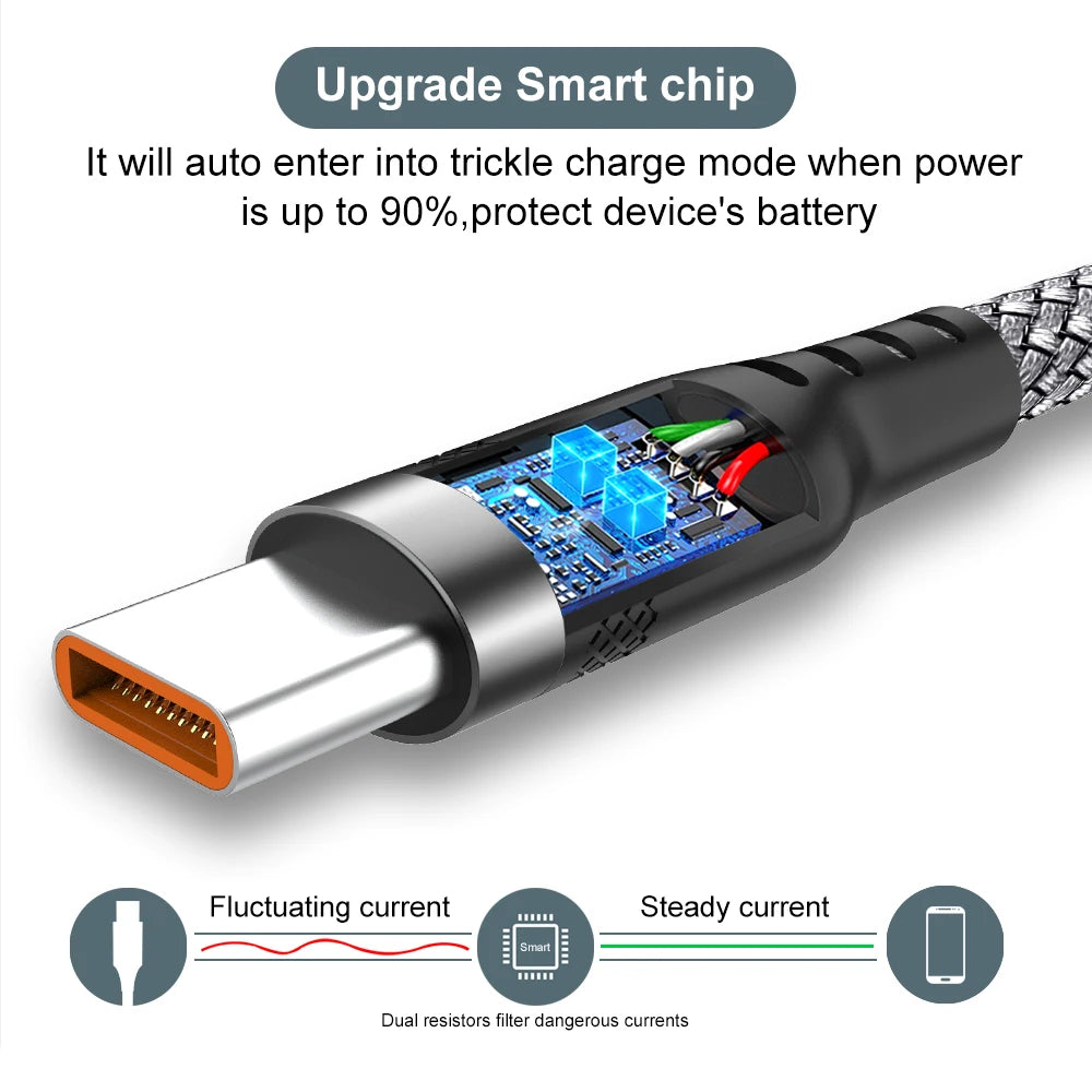 USB-C 6A Fast Charging Cable – Braided Nylon, 1m to 8m