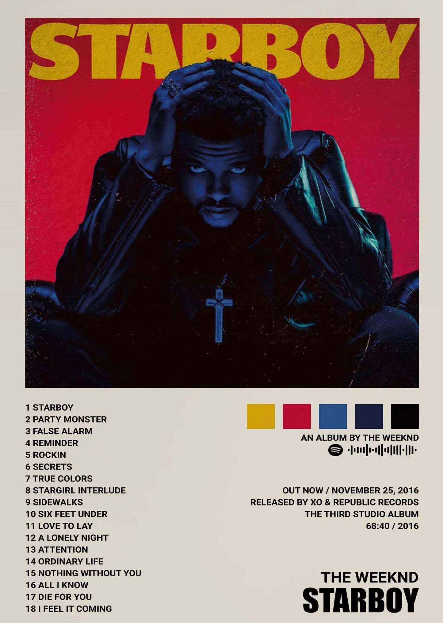 Music Album Star The Weeknd Hip Hop Posters Prints Canvas Painting Singer Wall Art Picture for Living Room Home Decoration Gift Peaceful Pleasures Health and Wellness DM8-9 20x30cm Unframed