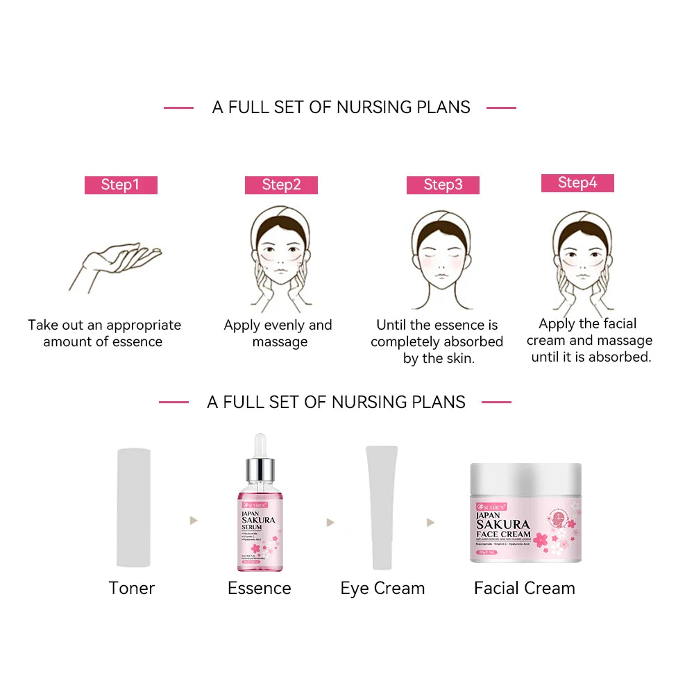 SUYARUN Cherry Blossom Skincare Set - Moisturizing Cream & Serum, Gentle Fragrant Formula, Perfect Travel Gift. Peaceful Pleasures Health and Wellness