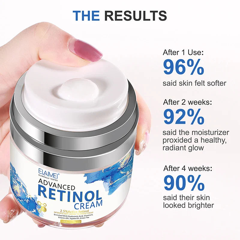 Retinol Face Cream 50ml – Collagen & Hyaluronic Acid