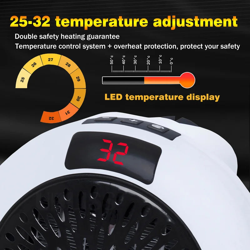 Electric Heater Portable Ptc Ceramic Hot Air Fan Household Desktop Wall Mounted Round Home Mini Appliances Winter Heater Peaceful Pleasures Health and Wellness