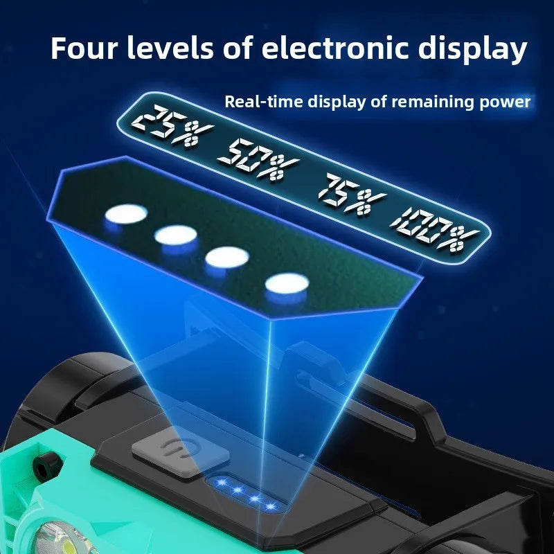 LED Rechargeable Headlamp – Waterproof, Bright & Hands-Free