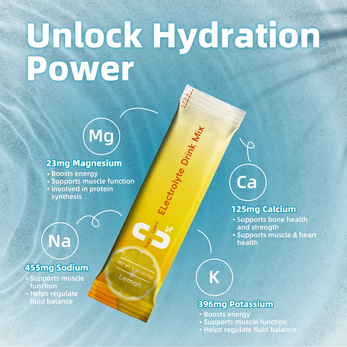 Electrolyte Powder Packets – Sugar-Free Hydration Mix Peaceful Pleasures Health and Wellness