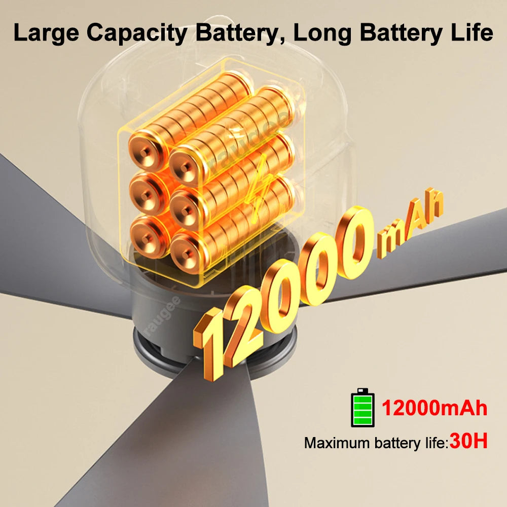 12000mAh Rechargeable Ceiling Fan Outdoor Tent Hook Wireless Ceiling Fan Portable Air Circulation Camping Fan with Light Remote Peaceful Pleasures Health and Wellness