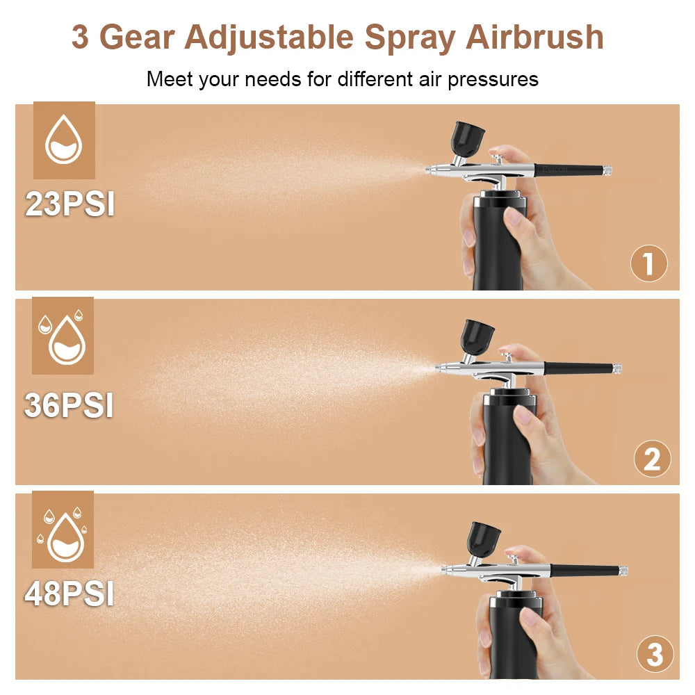 Portable Airbrush Nail with Compressor Airbrush Nail Machine for Nails Art Painting Crafts Wireless Air Brush with Compressor Peaceful Pleasures Health and Wellness