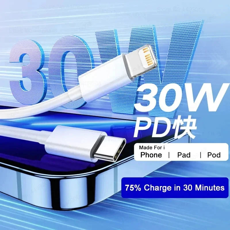 PD 20W Fast Charging Cable for iPhone 11 12 13 14 – 1M & 2M