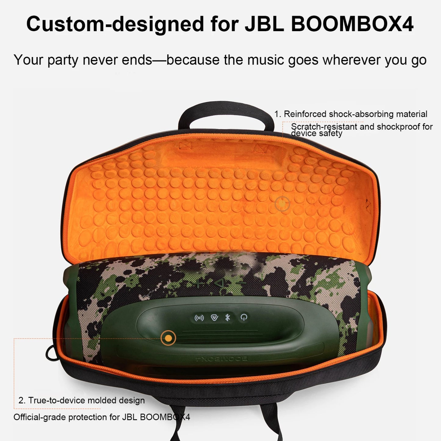 Hard EVA Case for JBL Boombox 4 – Waterproof Carrying Bag