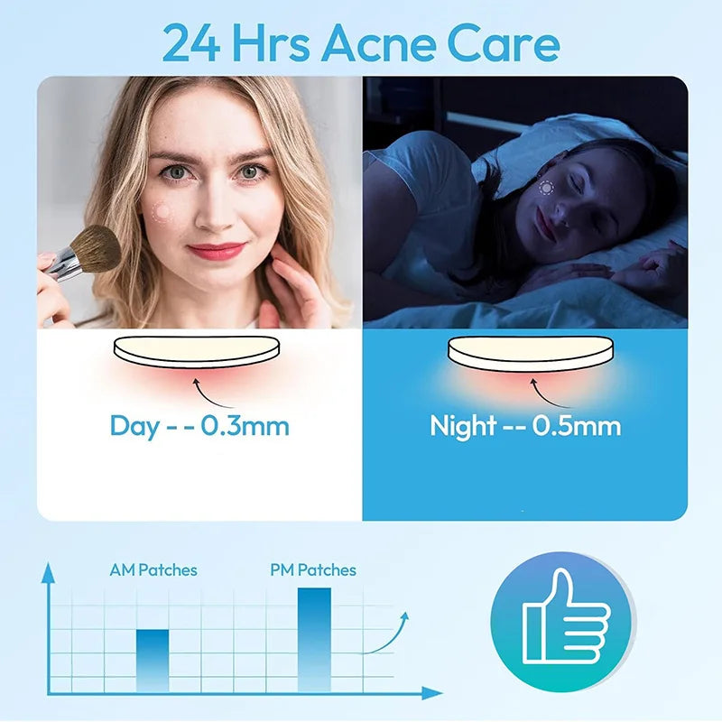 Hydrogel Acne Patches – Invisible, Waterproof 12/48 PCS